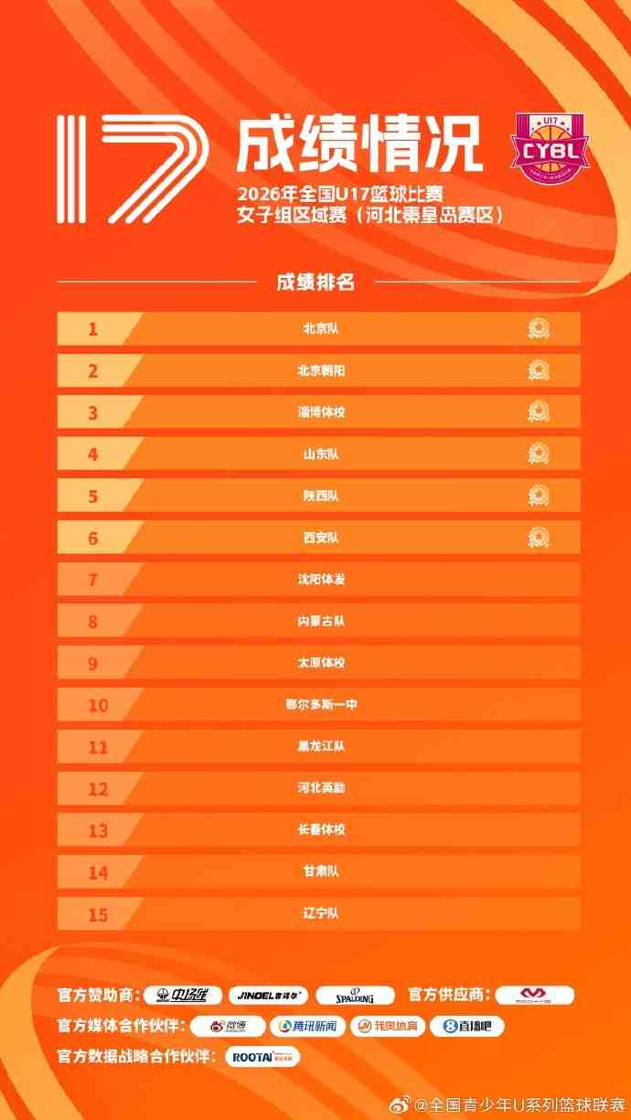 掘金vs爵士免费观看_掘金vs爵士在线直播_掘金vs爵士高清直播